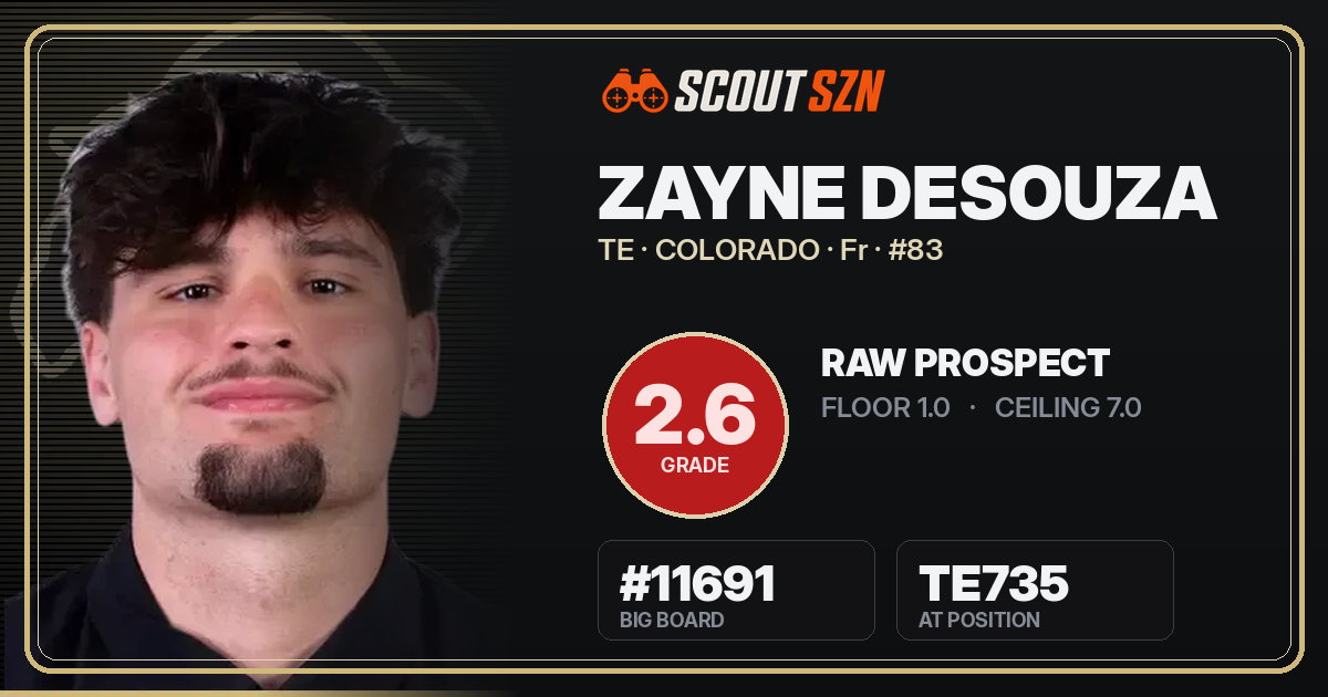Share card for Zayne DeSouza