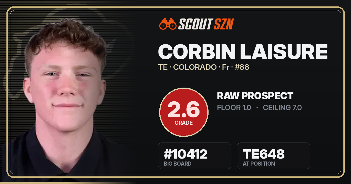 Share card for Corbin Laisure