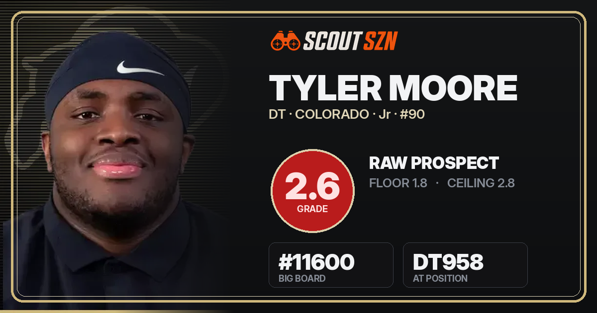 Share card for Tyler Moore
