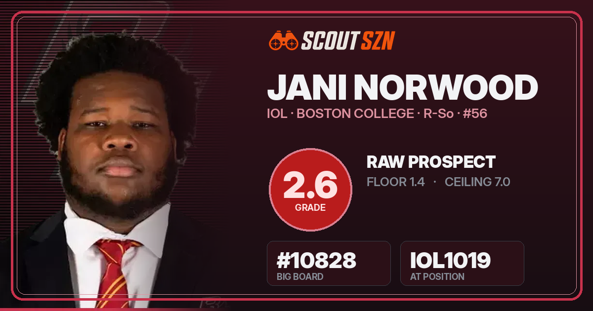 Share card for Jani Norwood
