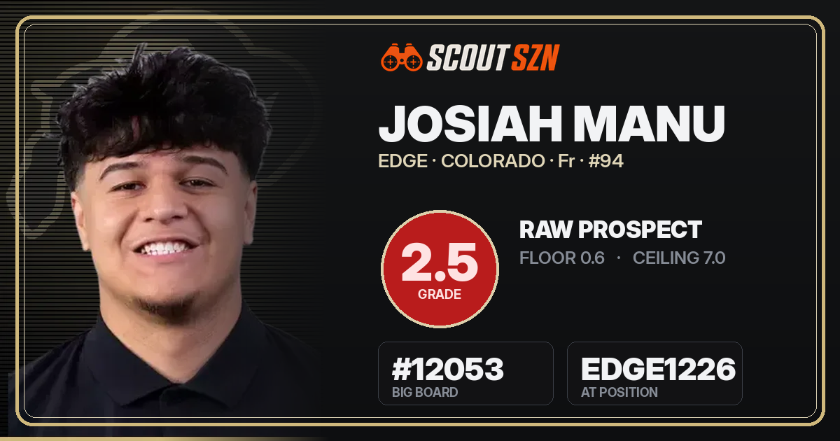 Share card for Josiah Manu