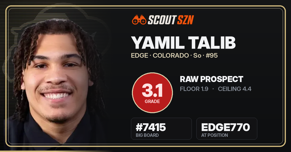 Share card for Yamil Talib