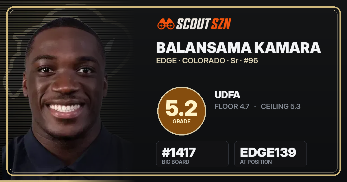 Share card for Balansama Kamara