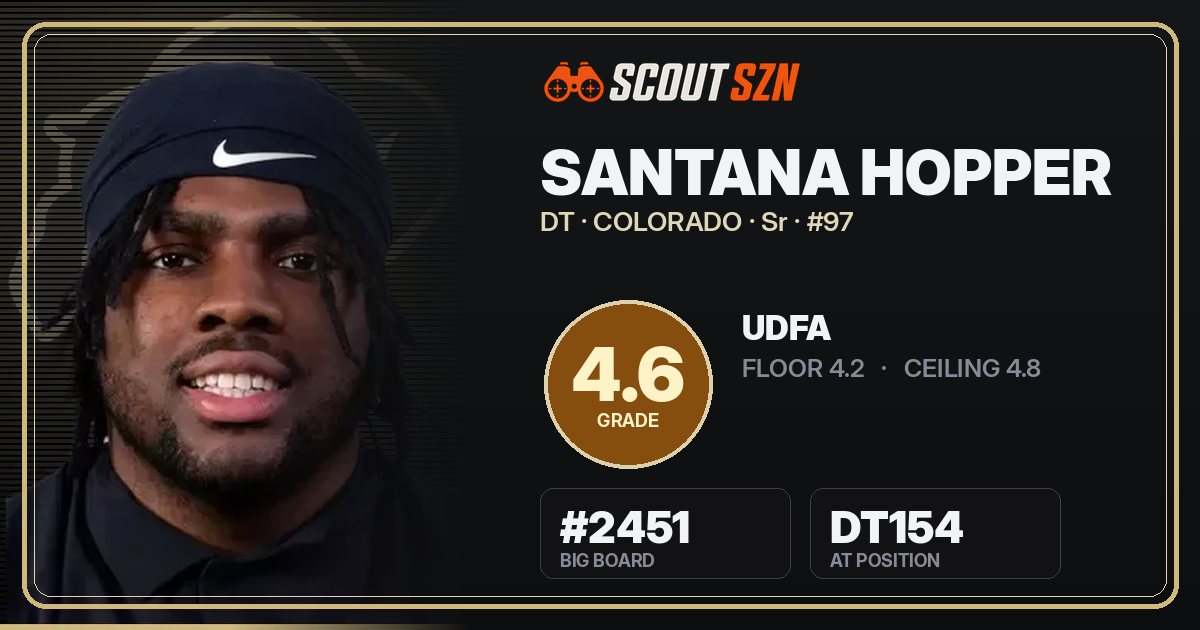 Share card for Santana Hopper