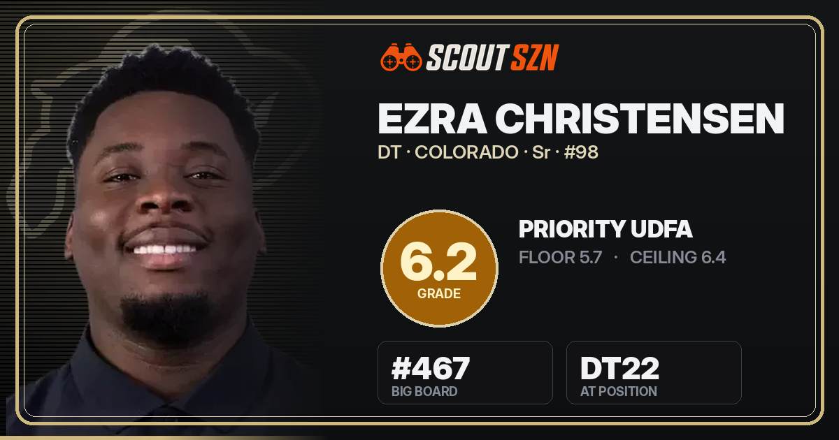Share card for Ezra Christensen