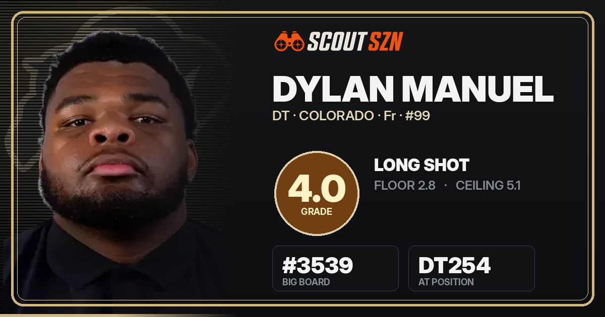 Share card for Dylan Manuel