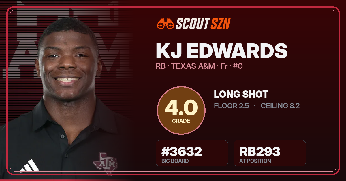 Share card for KJ Edwards