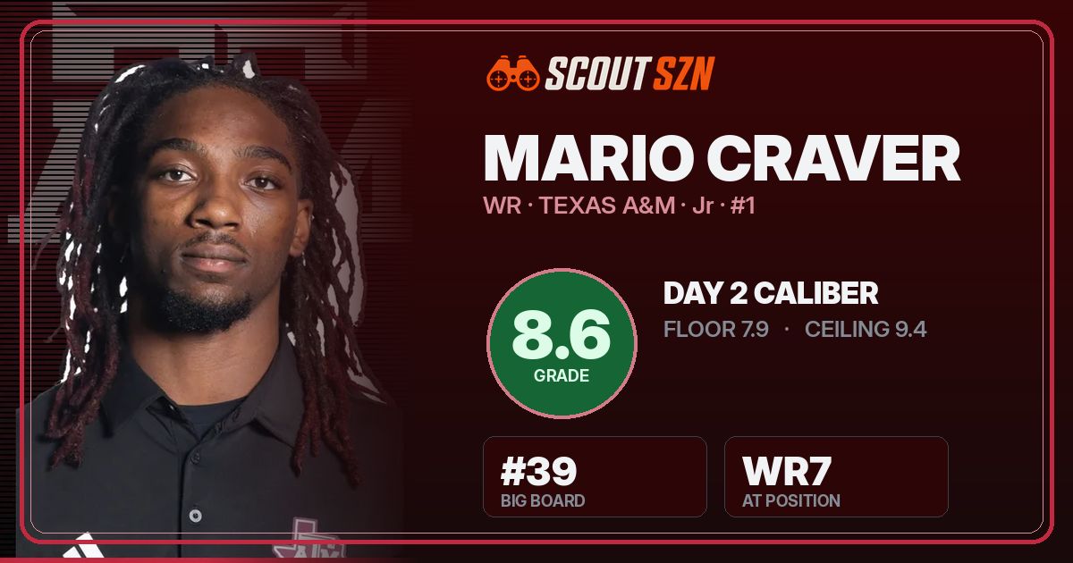 Share card for Mario Craver