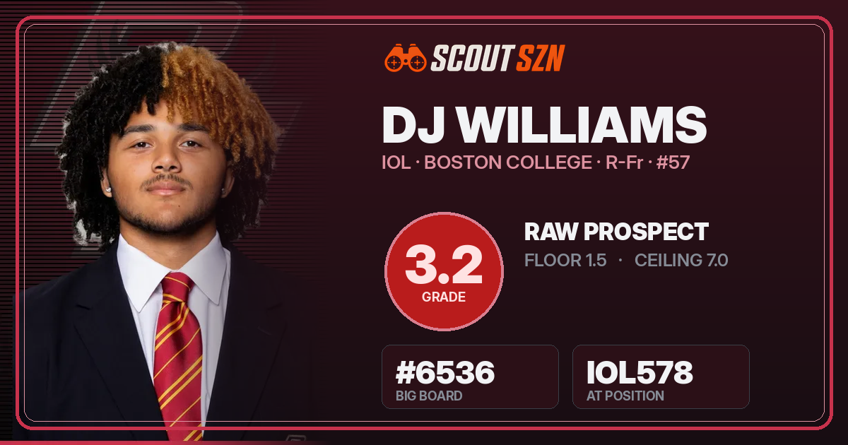 Share card for DJ Williams