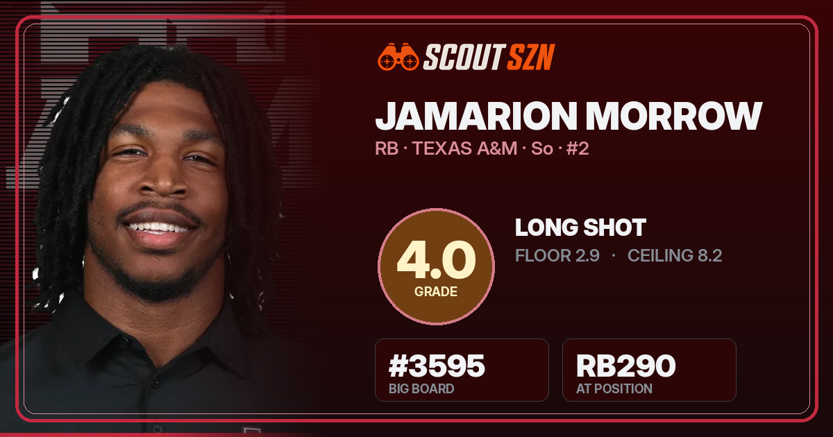 Share card for Jamarion Morrow