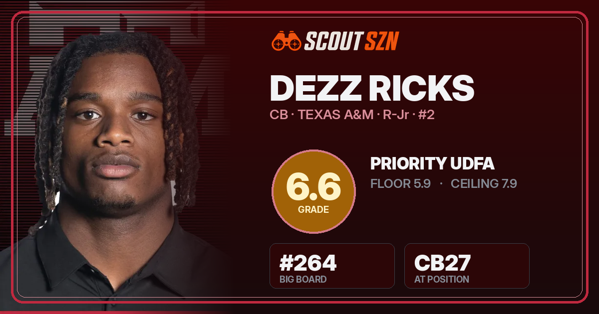 Share card for Dezz Ricks
