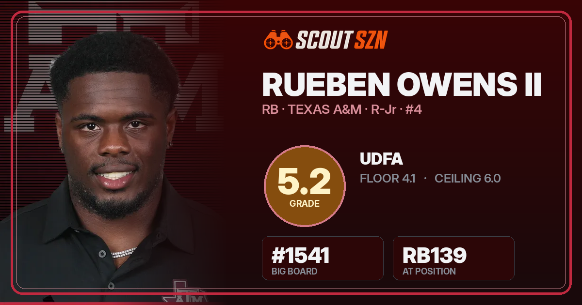 Share card for Rueben Owens II