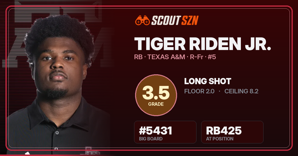 Share card for Tiger Riden Jr.