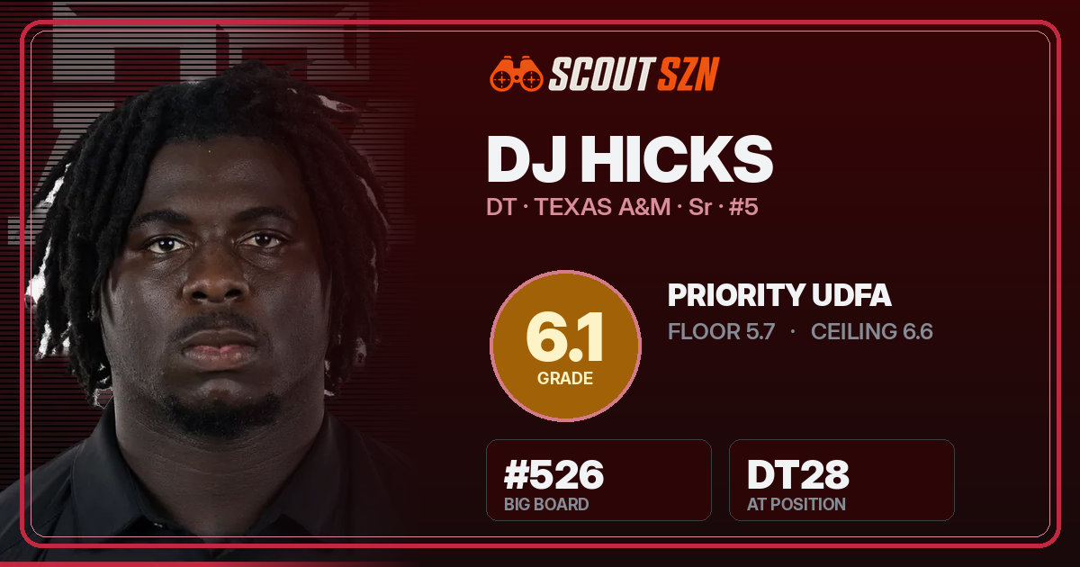Share card for DJ Hicks