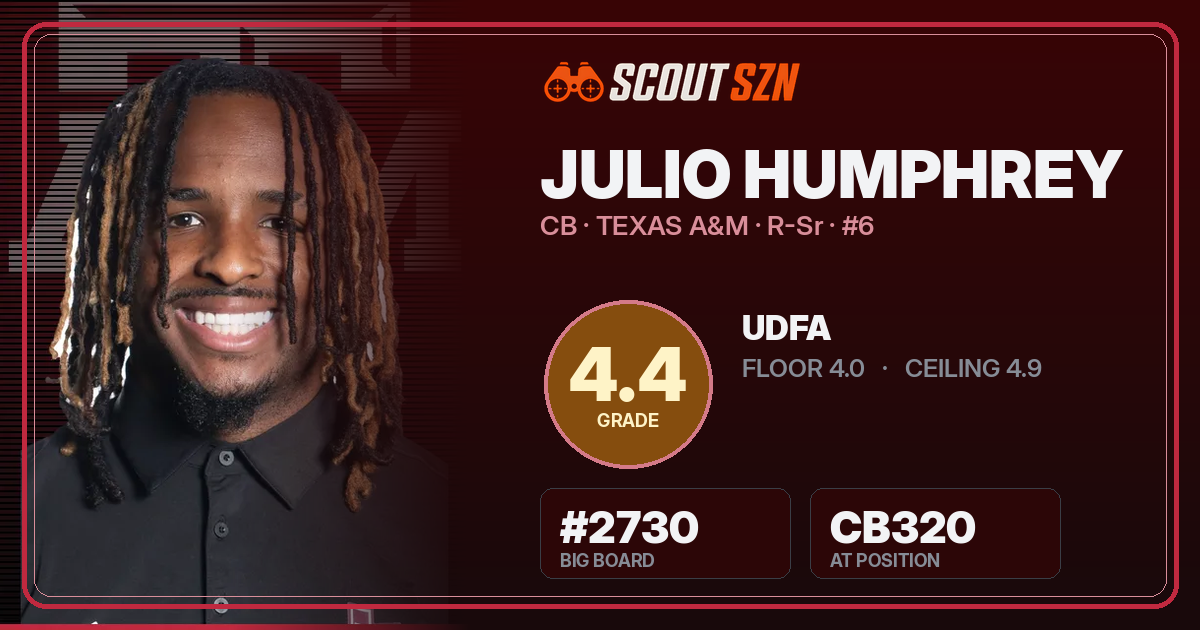 Share card for Julio Humphrey