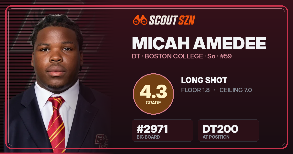 Share card for Micah Amedee