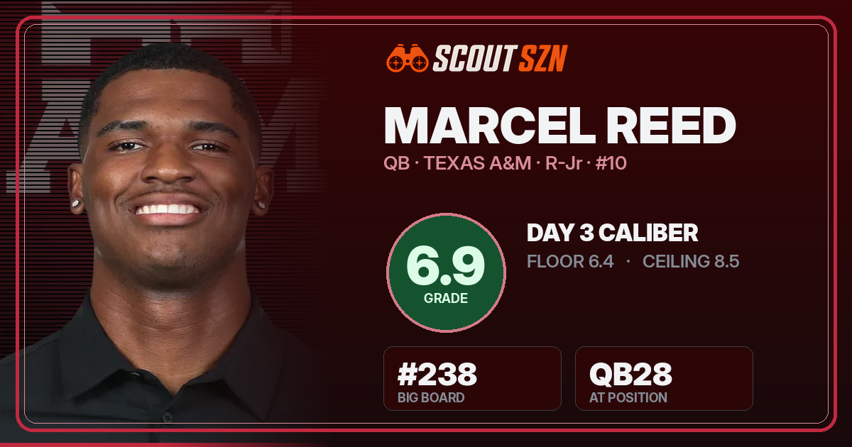 Share card for Marcel Reed
