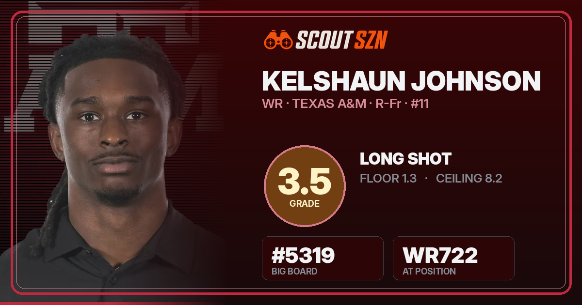 Share card for Kelshaun Johnson