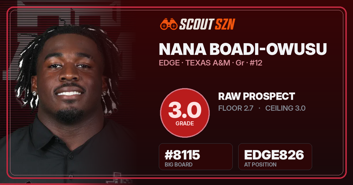 Share card for Nana Boadi-Owusu