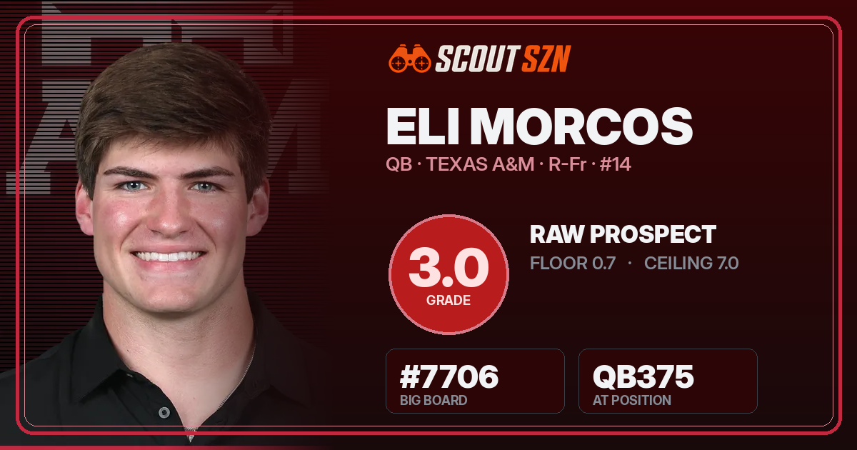 Share card for Eli Morcos