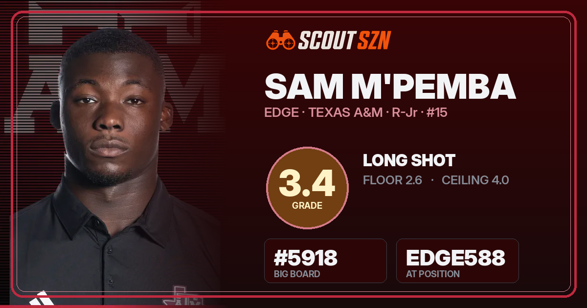 Share card for Sam M'Pemba