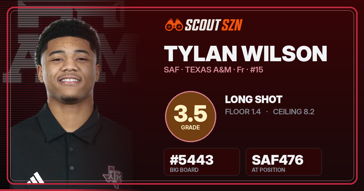Share card for Tylan Wilson