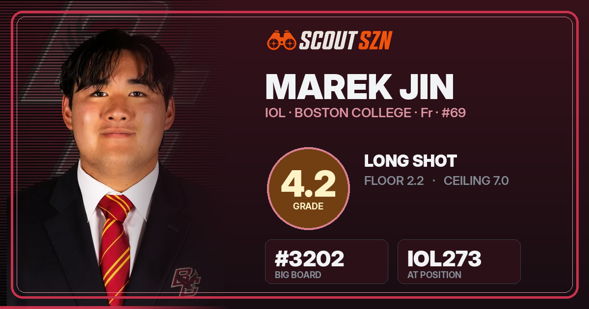 Share card for Marek Jin