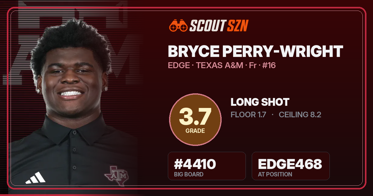 Share card for Bryce Perry-Wright