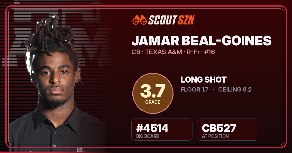 Share card for Jamar Beal-Goines