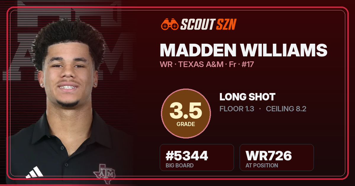 Share card for Madden Williams
