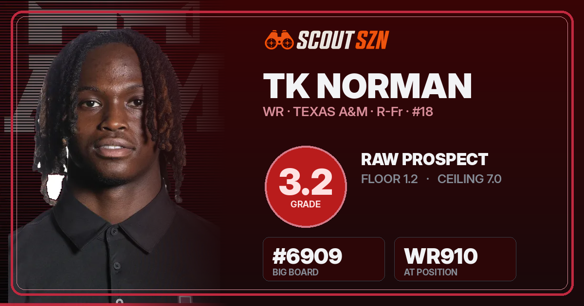 Share card for TK Norman