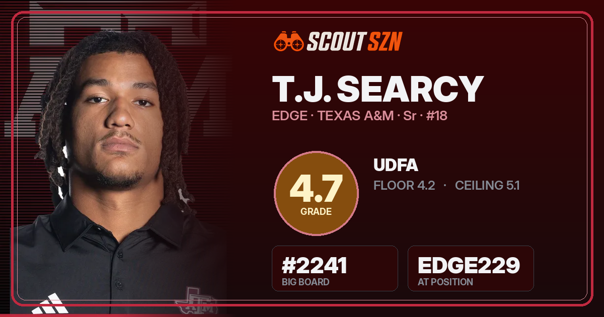 Share card for T.J. Searcy