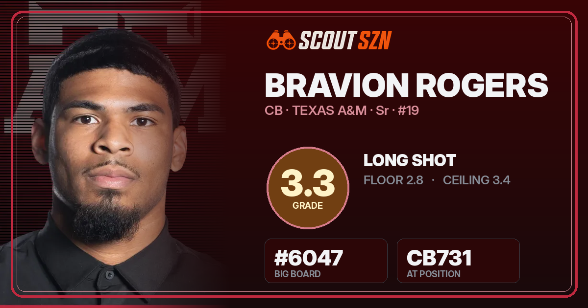 Share card for Bravion Rogers