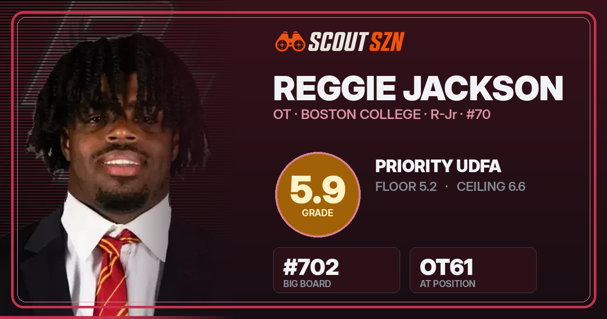 Share card for Reggie Jackson