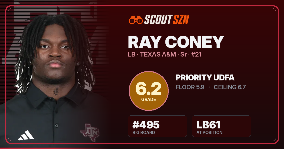 Share card for Ray Coney