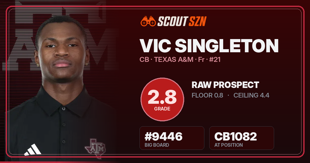 Share card for Vic Singleton