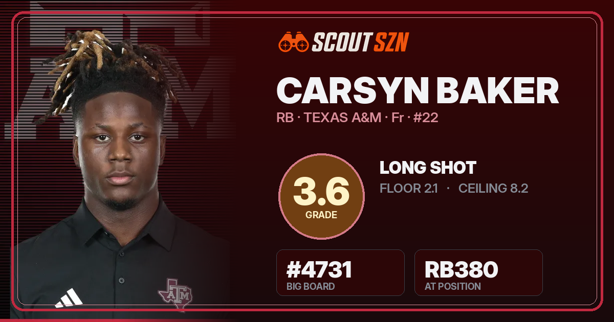 Share card for Carsyn Baker