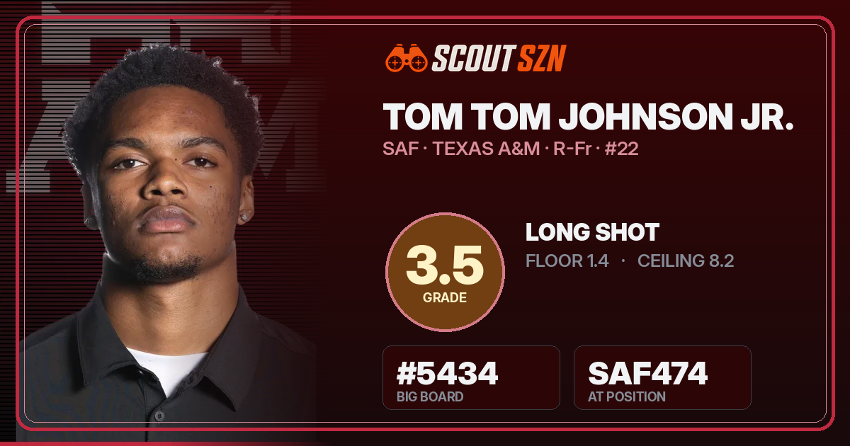 Share card for Tom Tom Johnson Jr.