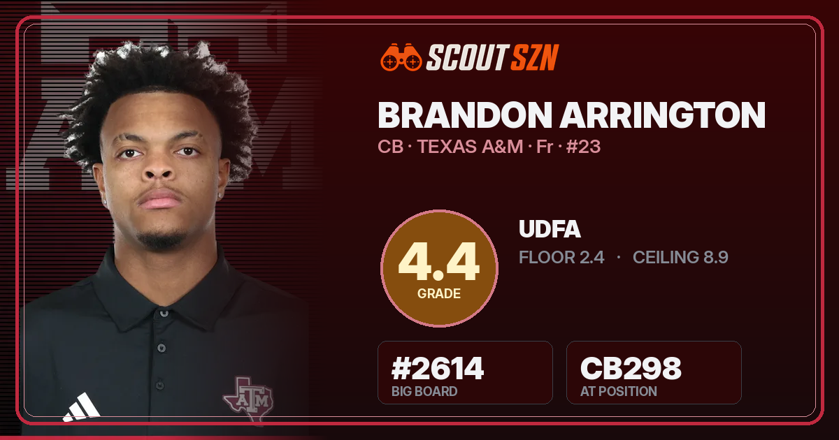 Share card for Brandon Arrington