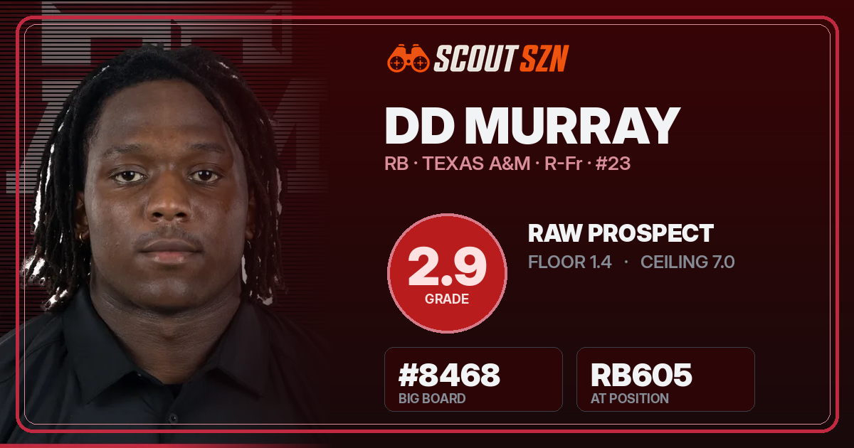Share card for DD Murray