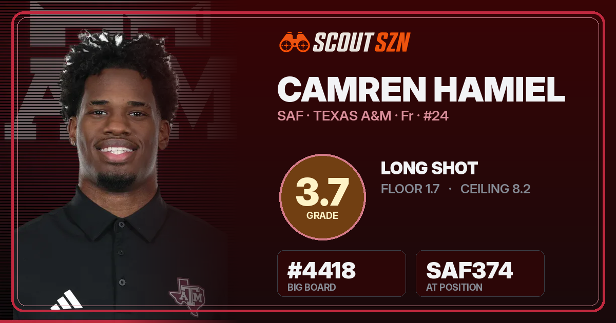 Share card for Camren Hamiel
