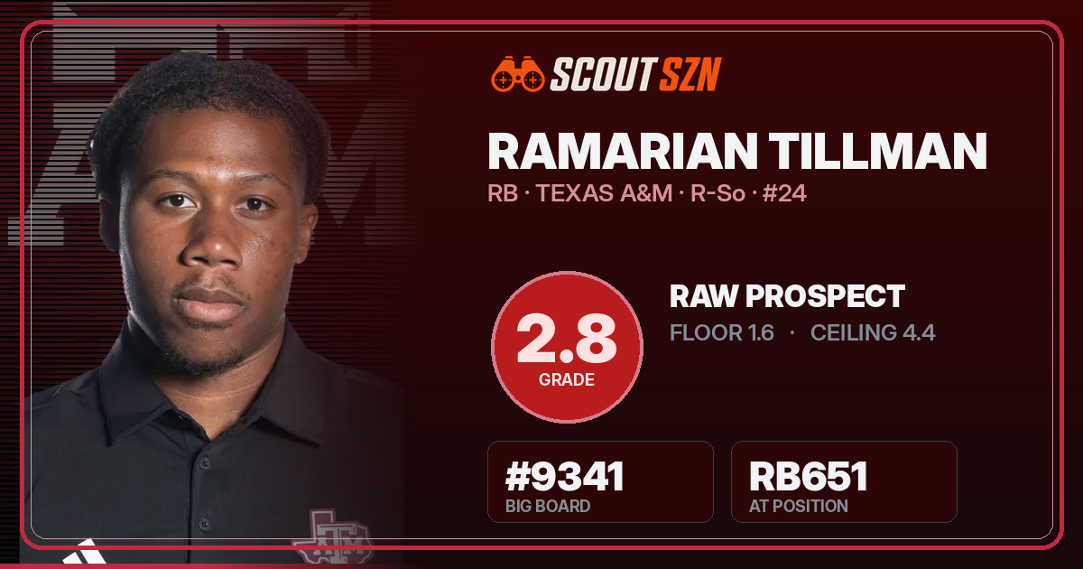 Share card for Ramarian Tillman