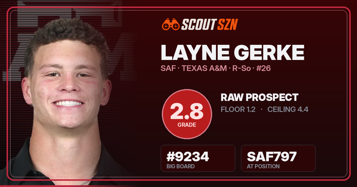 Share card for Layne Gerke
