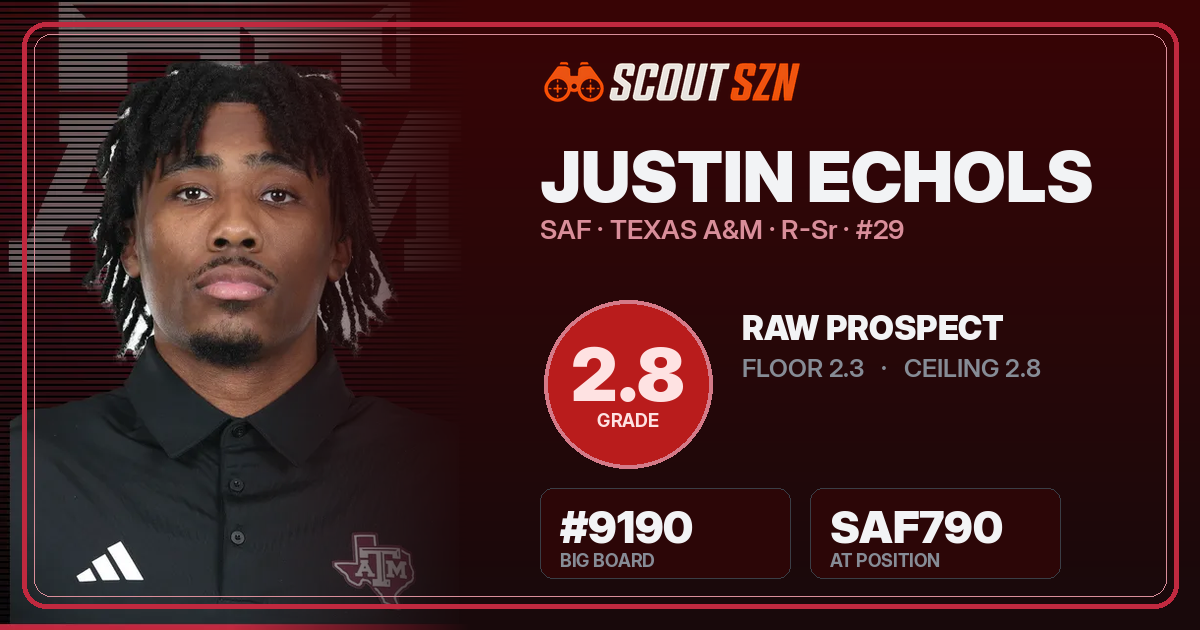 Share card for Justin Echols