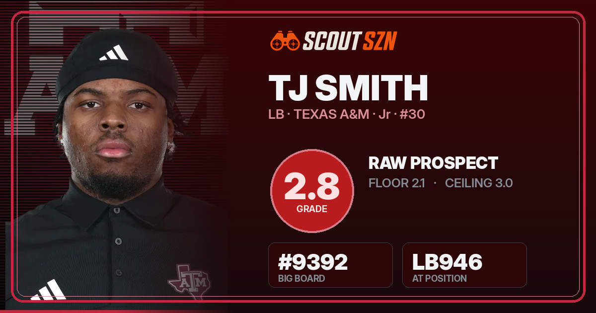 Share card for TJ Smith