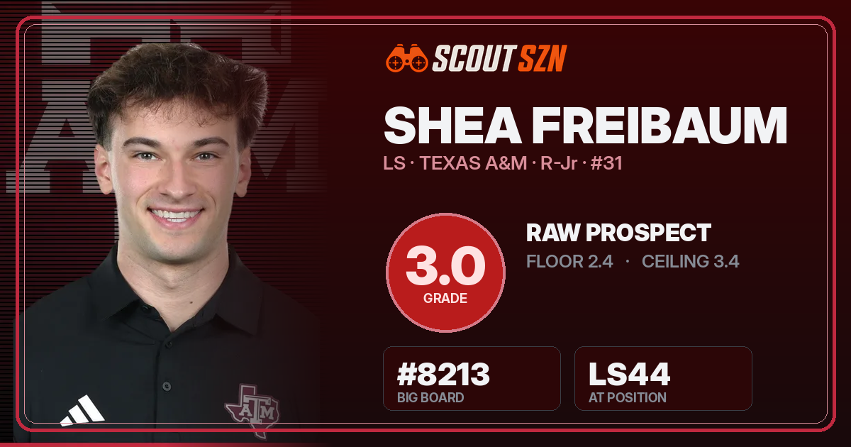 Share card for Shea Freibaum