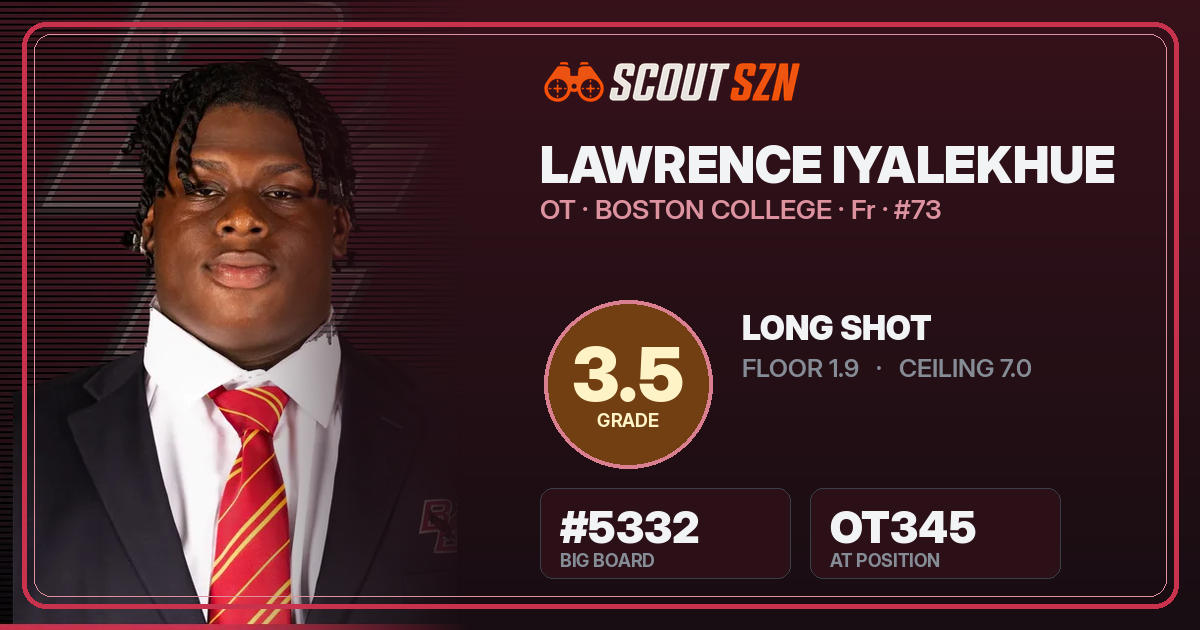 Share card for Lawrence Iyalekhue