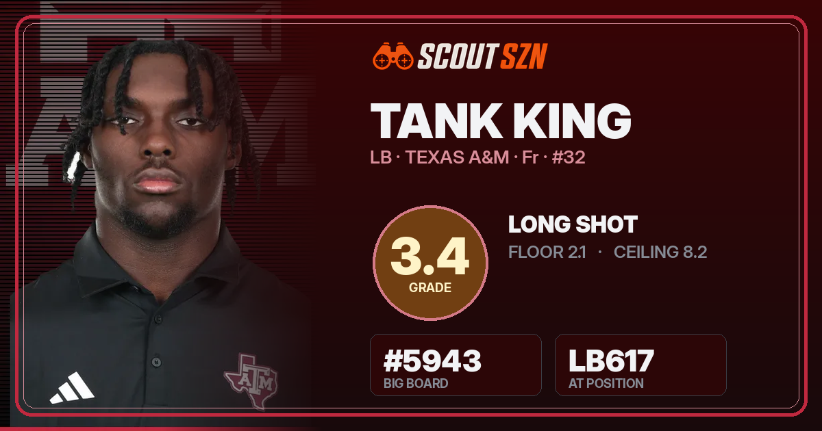 Share card for Tank King