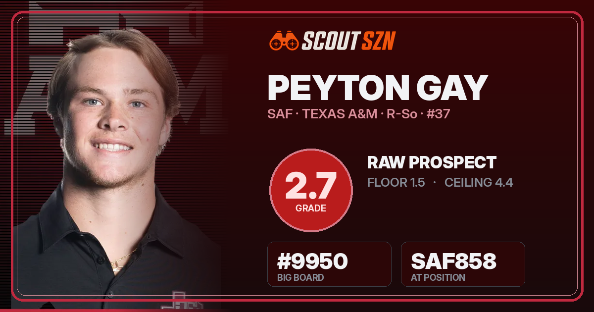 Share card for Peyton Gay