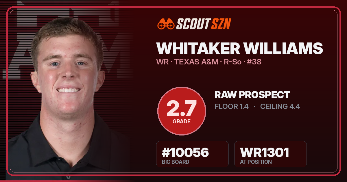 Share card for Whitaker Williams